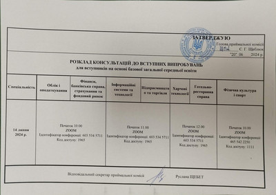 Розклад консультацій до індивідуальної усної співбеісди